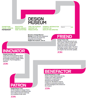 design museum